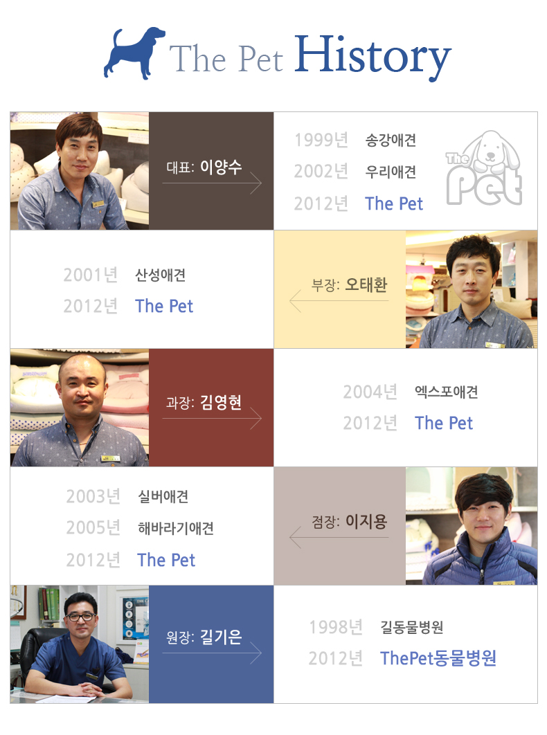 이미지명